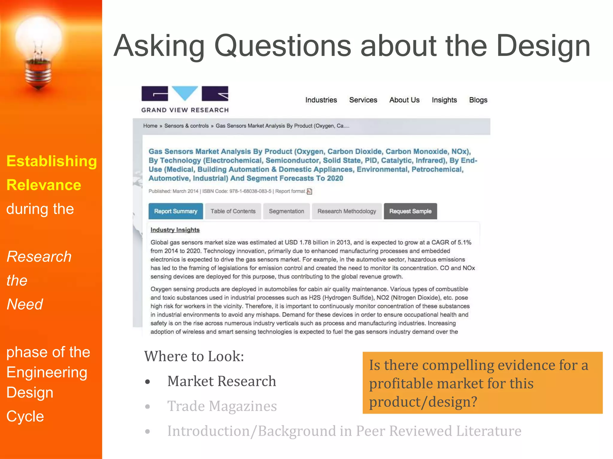 Establishing
Relevance
during the
Research
the
Need
phase of the
Engineering
Design
Cycle
Is there compelling evidence for a
profitable market for this
product/design?
Where to Look:
• Market Research
• Trade Magazines
• Introduction/Background in Peer Reviewed Literature
Asking Questions about the Design
 
