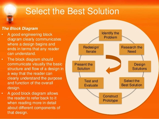Basic Engineering Design Part 4 Selecting The Best Solution Basic Engineering Design Part 4 Selecting The Best Solution