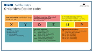 DFM fuel flow meter | PDF