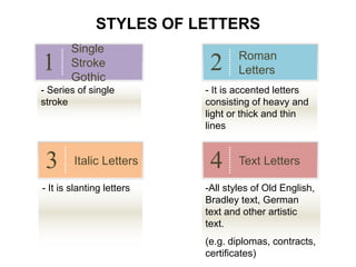 Slanted Engineering Lettering Example engineering lettering | PPTX