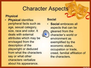 Character Aspects
Physical
Social• Physical identifies
peripheral facts such as
age, sexual category,
size, race and color. It
deals with external
attributes which may be
envisaged from the
description of the
playwright or deduced
from what the characters
say or what other
characters verbalize
about his appearance.
• Social embraces all
aspects that can be
gleaned from the
character’s world or
environment as
exemplified by the
economic status,
occupation or trade,
creed, familial affiliation of
the characters.
 