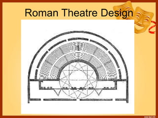 Roman Theatre Design
 
