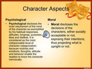 Character Aspects
Psychological Moral
• Psychological discloses the
inner mechanism of the mind
of the character as exemplified
by his habitual responses,
attitudes, longings, purposes,
likes and dislikes. It is
considered as the most
indispensable level of
character categorization
because routines and
emotions, thoughts, attitude
and behavior enable the
readers to know the character
intrinsically.
• Moral discloses the
decisions of the
characters, either socially
acceptable or not,
exposing their intentions,
thus projecting what is
upright or not.
 