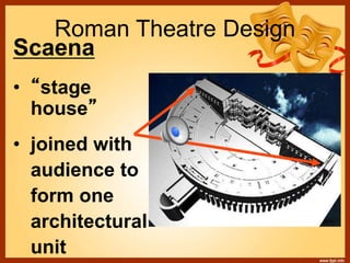 Roman Theatre Design
Scaena
• “stage
house”
• joined with
audience to
form one
architectural
unit
 