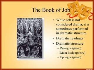The Book of Job
• While Job is not
considered drama, it is
sometimes performed
in dramatic structure
• Dramatic readings
• Dramatic structure
– Prologue (prose)
– Main Body (poetry)
– Epilogue (prose)
 