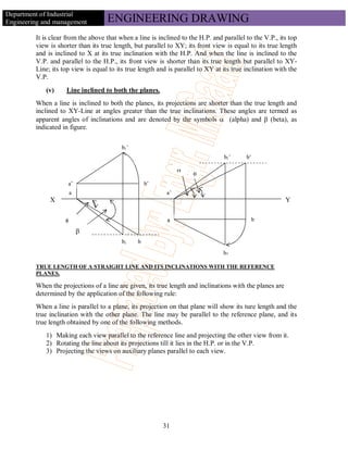 Drawing Incline Symbol Eng draw | PDF