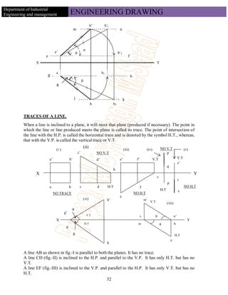 Drawing Incline Symbol Eng draw | PDF