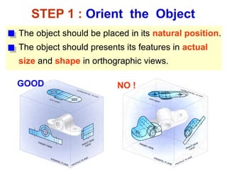 STEP 1 : Orient the Object
The object should be placed in its natural position.
NO !
The object should presents its features in actual
size and shape in orthographic views.
GOOD
 