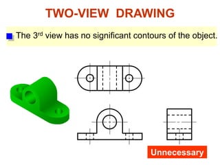The 3rd view has no significant contours of the object.
TWO-VIEW DRAWING
Unnecessary
 