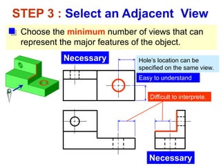 Choose the minimum number of views that can
represent the major features of the object.
STEP 3 : Select an Adjacent View
Necessary
Necessary
Hole’s location can be
specified on the same view.
Difficult to interprete.
Easy to understand
 