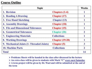 Course Outline
Topic Weeks
1. Revision Chapters (1-4) 1
2. Reading A Drawing Chapter (17) 1
3. Free Hand Sketching Chapter (13) 1
4. Assembly Drawings Chapter (18) 1
5. Fits and Dimensional Tolerances Chapter (15) 1
6. Geometrical Tolerances Chapter (20) 2
7. Engineering Materials Collections 1
8. Working Drawings Chapter (19-20) 1
9. Mechanical Joints (1- Threaded Joints) Chapter (5) 3
10. Machine Parts Collections 2
Total 14
 Problems Sheets will be handed in the class after discussed in the lecture
 An extra class will be given to students with Mark “C” every next Saturday
 A term project will be given by Dr. Wael and will be submitted at the end of
the term
 