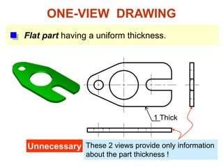 ONE-VIEW DRAWING
Flat part having a uniform thickness.
Unnecessary These 2 views provide only information
about the part thickness !
1 Thick
 