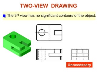 TWO-VIEW DRAWING
Unnecessary
The 3rd view has no significant contours of the object.
 