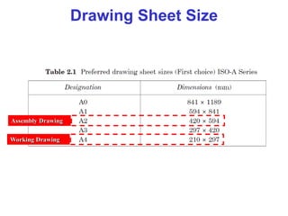 Drawing Sheet Size
Assembly Drawing
Working Drawing
 