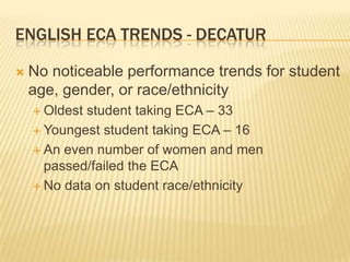 ENGLISH ECA TRENDS - DECATUR

   No noticeable performance trends for student
    age, gender, or race/ethnicity
     Oldeststudent taking ECA – 33
     Youngest student taking ECA – 16

     An even number of women and men
      passed/failed the ECA
     No data on student race/ethnicity
 