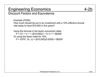 Engin Economic Slides Pdf