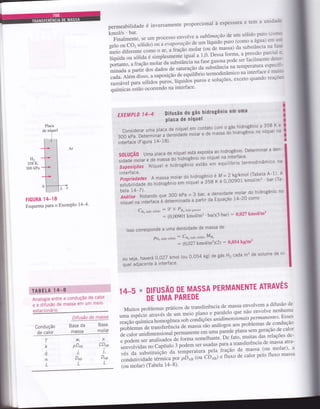 permeabilidade é inversamente proporcional à espessura e tem a uril;:::
kmol/s 'bar.
Finalmente, se um processo envolve a sublimaç.ão U"'l^:l1".puro rc''-: -
gelo ou Co, sólido)
';;-;;;;";'ção
deum líquido puro (como a água) enl -rl
meio dif'erente como ; ; ;i;"çá" m9lar- (:o-dt ma^ssa) * tl1:11:':i:' :t'-
i;ffi ;;;'.:11i._'ü',H*;u;H,":i;3;?f ,,:jl,T.TJ;3,?llli:.".Xil'ü
oorlanto, a traçao mot
#ffi;;;;ir-il;;;il, ã".ut ruçao da subsrância na temperatuÍa espe'. --
cada. Além disso, a tó;n*;; "quiffUtio
termodinâmico na interface é mu:: '
razoíxelparasólidospt"o''líquidospurosesoluções'excetoquandoreâc--r='=:
qrirni"urlttão ocorrendo na interface'
H2
358 K
300 kPa
FIGURA 14_18
Esquema Para o ExemPlo 144'
TABELA '14'8
Analogia entre a condução de calor
e a difusão de massa em um melo
estacionárro
ConduÇão
de calor
Dif usão de massa
Base da Base
T
k
q
ct
L
li
CDo,
a
li
Dou
L
molar
I
EXEMPL| l4-4 DiÍusão do gás hidrogênio em uma I
Piaca oe n(uel :
Considerar uma placa de nÍquel em contato com o gás hidr9S91i33*:''ia X e I
300 kPa. Determinar u oãnsiolàt molar e de massa dã rridrogenio no níquel ne r
interface (Figura 1 4-18)'
S0LUÇÃ0 Uma placa de níquel está exposta ao hldrogênio' Determinar a den-
sidade molar e oe mas" do hidrogênio no níquel na interface'
Suposições Níquel
"
f iO'ogênio estão em equilíbrio termodinâmico na
t;):;',i:;ro*
A massa molar do hidrogênio ?.M = 2 kglkmol (rabela A-1)' A
solubilidade do hidrogêniàJ'-niq"r íaEs x é 0'00Õ01 kmol/m3'bar (Ta-
ofil,,lT'li"rando
que 300 kpa - 3 bar, a densidade morar do hidrogênio no
nÍquel na interface e oel«rninuoa a partir da Equação 14-20 como
CHz,ladosólido
: I X PHr'1'dugoto'o
: (0,009ói rt*oV*' 'barX3 bar) : 6'62' kmoVm3
lsso corresponde a uma densidade de massa de
PH2' rado sórido
: iür;X {,irrrr: 0,054 ks/m3
ou se1a, hauerá O,O27 kmol (ou 0'054 kg) de gás H2 cada m3 de volume de ní-
quel adjacente à interface'
14-5.- DIFUSÃO DE MASSA PERMANENTE ATRAVÉS
DE UMA PAREDE
Muitos problemas práticos de transferência de massa envolvem a difusão de
uma espécie através Ae um meio plano e paralelo que não envolve nenhuma
reação química fro*ogã* sob condiçOe s uniclimeniionais permanentes'Esses
problemas de transferinãu áá
'lru"u
são análogos aos problemas de condução
de calor unidimensional permanente em.,ma píeo" plana sem geração de calor
e podem ser analisadJ ãe fo'ma semelhante' De faio' muitas das relações de-
senvolvidas no capitrioãôã ser usadas para a transferênciade massa atra-
vés da substituição ;;"i";ilt"tura^pela ftaçao de massa (ou molar)' a
condutividade térmica por pDas (ou cDas) e fluxo de calor pelo fluxo massa
(ou molar) (Tabela 14-8)'
W1
PDes
ii
Dea
L
 