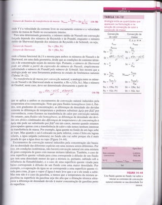 ,:inlero cle Stanton de tra.nsJerênci.a de nrussa: S1,,.,,.." :/''::"o:rssa v
rnde yé a velocidade da corrente livre no escoamento exteÍlo e a velocidade
rédia da massa de fluido no escoamento interno.
Para uma determinada geometria, o número médio de Nussert em convecção
-orçada depende dos números de Reynolds e de Prandtl, enquanto o número
:lédio de sherwood depende dos números de Reynolds e de Schmidt, ou seja,
Nu :/Re, Pr)
Sh :/(Re, Sc)
I
"n R. s.
TAB'E!.A I4-12
Analogia entre as quantidades que
aparecem na formulação e na
solução de convecção de calor e
convecÇão de massa
Convecção
de calor
Convecção de
MASSA
'iiítrtero de Nusselt:
"
títnero de Sherwood:
T
h
"conv
ôtérrica
VL"
u
SFQ, - T.) L1
v2
u
d
h"onu L"
k
f(Re, Pr)
f(Gr, Pr)
c,y,p,orw
hr...u
ô.0n"
VL
Dô - --:
v
^ sb*- p") L3.
Ur: -- .
pv'
Sc: z
Des
hr"..uL"
Re:
.rnde a forma funcional de f é a mesma para ambos os números de Nusselt e de
Sherwood, em uma dada geometria, desde que as condições de contorno térmi-
Jas e de concentração sejam do mesmo tipo. Portanto, o número de sherwood
tode ser obtido o partir da expressão do número de Nusselt, simplesmente
titbstituindo o número de Prandtl pelo número de Schmidt.Isto mostra que a
,nalogia pode ser uma ferramenta poderosa no estudo de fenômenos naturais
Tabela 14-12).
Na transferência de massa por convecção natural, a analogia entre os núme-
:os de Nusselt e de Sherwood ainda se mantém, e Sh =/(Gr, Sc). Mas o número
de Grashof, neste caso, deve ser determinado diretamente a paÍir de
Pr:
h"^",. firu..u
t,: ãü st.,,..= -ü
Nu:
Nu:
Nu:
Sh:
Sh:
Sh:
Dns
f(Re, Sc)
f(Gr, Sc)
( I z+-79)
que se aplica a ambos os escoamentos de convecção natural induzidos pela
iemperatura e/ou concentração. Note que para fluidos homogêneos (isto é, flui-
dos, sem gradientes de concentração), as diferenças de densidade são devidas
somente às diferenças de temperatura e podemos substituir Ap/p por BAT por
:onveniência, como fizemos na transferência de calor por convecção natural.
o entanto, parafluidos não homogêneos, as diferenças de densidade são devi-
das aos efeitos combinados das diferenças de temperatura e de concenÍraçõo e
)plp náo pode ser substituído por BAT em tais casos, mesmo quando estamos
çrreocupados apenas com a transferência de calor e não temos nenhum interesse
na transferência de massa. Por exemplo, águaquente no fundo de um lago sobe
ao topo. Mas quando o sal é colocado na parte inferior, como é feito em lagoas
solares, a áglua salgada (salmoura) no fundo não vai subir porque ela é mais
pesada do que a água doce no topo (Figura 1444).
Escoamentos de convecção natural induzidos pela concentração são basea-
dos na densidade das diferentes espécies em uma mistura serem diferentes. por
isso, em condições isotérmicas, não haverá convecção natural em uma mistura
de gases composta de gases com massas molares idênticas. Também, o caso de
uma superfície quente voltada para cima corresponde à difusão de um fluido
que tem uma densidade menor do que a mistura (e, portanto, subindo sob a
influência da flutuabilidade), e o caso de uma superfície quente virada para
baixo corresponde à difusão de um fluido com uma maior densidade. por
exemplo, a evaporação da áglua no ar corresponde a uma superfície quente vi-
rada para cima, já que o vapor d'água é mais leve que o ar e ele tende a subir.
{as este não é o caso da gasolina, a menos que a temperatura da mistura ar-
gasolina na superfície da gasolina seja tão alta que a dilatação térmica ultra-
passe a diferença de densidade devido à maior concentração de gasolina perto
da superfície.
gtp* - p,) L,' gtLplpt Li
UI:?
pv- v-
200c
Sem eoÍentes
convectivas .
Agua,doce
,L,4G0À
:'SOLÀRr,
7o]c' -*Pu{g*'+i&qa,,,.§$1}'u-
Sai
FIGURA 14 44
Um fluido quente no fundo vai subir e
iniciar as correntes de convecção
natural somente se sua densidade for
menor.
 