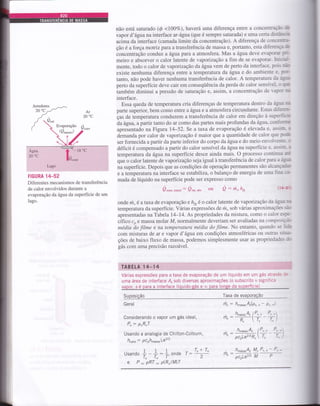 AI
20"c
FIGURA 14-52
Diferentes mecanismos de transferência
de calor envolvidos durante a
evaporação daâgua da superfície de um
lago.
não está saturado (Q <lO07o), haverá uma diferença entre a concentraçà &
vapoÍ d'água na interface aÍ-áLg:ua (que é sempre saturada) e uma certa distmciq
acima da interface (camada limite da concentração). A diferença de concm
çáo é aforça motriz paÍà a transferência de massa e, portanto, esta diferença &
concentração conduz a águapaÍa à atmosfera. Mas a água deve evaporar fi-
meiro e absorver o calor latente de vaporização a fim de se evaporar. Inici*
mente, todo o calor de vaporização da âg:uavem de perto da interface, pois oão
existe nenhuma diferença entre a temperatura da íryta e do ambiente e- pú-
tanto, não pode haver nenhuma transferência de calor. A temperatura da tQul
perto da superfície deve cair em conseqüência da perda de calor sensível, o ç
também diminui a pressão de saturação e, assim, a concentÍação de vapa m
interface.
Essa queda de temperatura cria diferenças de temperatura dentro da foua r
parte superior, bem como entre a ágtae a atmosfera circundante. Estas diferer-
ças de temperatura conduzem a transferência de calor em direção à supertrcie
da âgta, a partir tanto do aÍ como das partes mais profundas da água, confçc
apresentado na Figura 14-52. Se a taxa de evaporação é elevada e, assirrr I
dêmanda por calor de vaporização é maior que a quantidade de calor que poth
ser fornecida a partir da parte inferior do corpo da ág:ua e do meio envolveiltÊ' o
déficit é compensado a partir do calor sensível da âgua na superfície s, as5im t
tempelatura da áry:ua na superfície desce ainda mais. O processo continua eÉ
que o calor latente de vaporização seja igual à transferência de calor para a ágn
na superfície. Depois que as condições de operação permanentes são alcançadm
e a temperatura na interface se estabiliza, o balanço de energia de uma fina ce-
mada de líquido na superfície pode ser expresso como
Osens,trmsf: Qu,,ut. ou Q :hrhr, (r+.9I1
onde m, é aÍaxade evaporação e hÍs é o calor latente de vaporização da fuua n
temperatura da superfície. Várias expressões de rn, sob várias aproximações sfol
apresentadas na Tabela 14-14. As propriedades da mistura, como o calor esp*
cíftco co e massa molar M, normalmente deveriam ser avaliadas na composiçfu
média do filme e na temperatura média do filme. No entanto, quando se lidl
com misturas de ar e vapor d'âg:ua em condições atmosféricas ou outras siu*
ções de baixo fluxo de massa, podemos simplesmente usar as propriedades do
gás com uma precisão razoánel.
Várias expressões para a taxa de evaporação de um líquido em um gás através ie
uma área de interface Á, sob diversas aproximações (o subscrito v significa
vapor, sé para a interface líquido-gás e oo para longe da superfície)
Suposieão Taxa de evaPoração
Geral
Considerando o vapor um gás ideal,
Pu: PuRuT
Usando a analogia de Chilton-Colburn,
hç4s1: pCph*urru Lê2l3
M, P,,,- 1'-
MP
rn, : h-u""u Ar(p,,
"
- p,, -)
. h^ur.u A, 1
P,, , P,, .
,rr": R" Z_Zt
. h.r..r 4, 1P,,, Po. -,t
rn":
p%LeBk(Z- r t
Usando
+ - +
e P:pRT:
1
:7, onoe
p(R,lMT
_ T,+ T*
,2 hrur"rÁ,
rn":
pcoLe2t3
 