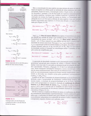 Alta
concentração
da espécie A
Baixa
concentração
da espécie A
Mas a concentração de uma espécie em uma mistura de gases ou u
lução de líquidos ou sólidos pode ser definida de várias maneiras. Írir
densidade, fração de massa, concentração molar e fração molar. tãl
foi discutido e, portanto, a lei de Fick pode ser expressa matemari
de muitas maneiras. Acontece que é melhor expressar o gradiente dc
centração em termos da fração de massa ou molar, e a formulação
adequada da lei de Fick para a difusão de uma espécie Á em uma n
binária estacionária das espécies A e B em uma direção -r é especi
dada por (Figura 14-10)
Base mássica: i air.e:T: -pDeed?: -or^r* (ks/s'm-
=
No', A - d(C^/A dv^
base molar: jair. e: A
: -CDor--f : -CDeaff (kmoUs . rr-
Base mássica:
. dw,
mar=-pDen
á
=-pADasyP
= -ADeg* u" o= constante)
. dv,
Norr.o=-CAD*
ff
. d(c^tq
=_cADM
i_
dC,
= -ADo o -;a (se C = constante'
'* dx
FIGURA 14-10
Várias expressões da Lei de Fick para a
difusão de uma mistura binrária.
FIGURA IUt-11
Analogia entre a lei de Fourier da
condução de calor e a lei de Fick de
difusão de massa.
ü.-*l
Aqui,7*rjé o fluxo de massa (difusivo) da espécieÁ (transferênciad.rf
por difusão por unidade de tempo e por unidade de ârea normal na dims
transferência de massa, em kg/s . m2) e ja,ru é o fluxo molar (difodml rCr
kmol/s . m2). O fluxo mássico de uma espécie em um local é propucitrflI
densidade da mistura neste local. Note que p = pe + pu é adensidade e C= Co+
C6 é a concentração molar da mistura binária e, em geral, elas podem rzirú
mistura. Portanto, pd(pe/p) I dpe ou Cd(Ca/C) * dCA.Mas, no caso eqÉ
da densidade mistura p constante ou concentração molar C constante- r ü
ções acima são simplificadas para
Base móssica (P:constante): jair.a : -po,
dpo
dx
Base molar (C: constante): joo.e: *D*{A (kmoUs.m:r
lx
A suposição de densidade constante ou de concentração molar
geralmente apropriada para soluções de sólidos e líquidos dilüíht-
muitas vezes esse não é o caso para as misturas de gás ou soluções dc
dos concentrados. Portanto, a Equação l4-IZ deve ser utilizada em
caso. Neste tratamento introdutório limitamos a nossa consideracão,ir
são de massa unidimensional. Para casos bi ou tridimensionais. a lei dr
pode ser convenientemente expressa na forma vetorial simplesmente
tuindo as derivadas nas relações acima pelos gradientes c
(como jo =-pDo, Vwj.
Lembre-se de que a constante de proporcionalidade na lei de
definida como a propriedade de transporte condutividade téran-
mesmo modo, a constante de proporcionalidade na lei de Fick é
como outra propriedade de transporte chamada de coeÍiciente dc
(kg/s'm:1
binária ou de difusividade de massa, Deu. A unidade da difusiri4
massa é m2ls, que é a mesma que as unidades da difusividade térátt
difusividade da quantidade de movimento (também chamada de r.i
cinemátic a) (Figura l4-ll).
Devido à natureza complexa da difusão de massa, os coeficientes de
são normalmente determinados experimentalmente. A teoria cilética dos
indica que o coeficiente de difusão para gases diluídos em pressões n6
essencialmente independente da composição da mistura e tende a aurrrcúr
a temperatura enquanto diminui com a pressão, como
Dot, t P, lTr'''
Dor.r- P,Tr)
l--r
T3l2
D** lí ou
 