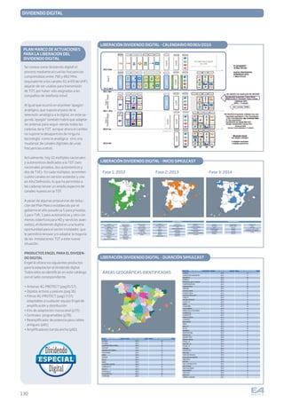 130
DIVIDENDO DIGITAL
PLAN MARCO DE ACTUACIONES
PARA LA LIBERACION DEL
DIVIDENDO DIGITAL
Se conoce como ‘dividendo digital’ el
proceso mediante el cual las frecuencias
comprendidas entre 790 y 862 MHz
(equivalente a los canales 61 al 69 de UHF)
dejarán de ser usadas para transmisión
de TDT, por haber sido asignadas a las
compañías de telefonía móvil.
Al igual que ocurrió en el primer ‘apagón’
analógico, que supuso el paso de la
televisión analógica a la digital, en este se-
gundo ’apagón’ también habrá que adaptar
las antenas para seguir viendo todas las
cadenas de la TDT, aunque ahora el cambio
no supone la desaparición de ninguna
tecnología -como la analógica- sino una
‘mudanza’ de canales digitales de unas
frecuencias a otras.
Actualmente, hay 10 múltiples nacionales
y autonomicos dedicados a la TDT (seis
nacionales privados, dos autonómicos y
dos de TVE). En cada múltiplex, se emiten
cuatro canales en versión estándar y uno
en Alta Definición, lo que ha permitido a
las cadenas lanzar un amplio espectro de
canales nuevos en la TDT.
A pesar de algunas propuestas de reduc-
ción del Plan Marco establecido por el
gobierno el año pasado (a 5 para privadas,
1 para TVE, 1 para autonomicas y otro con
menos cobertura para HD y servicios avan-
zados), el dividendo digital es una buena
oportunidad para el sector instalador, que
le permitirá renovar y/o adaptar la mayoria
de las instalaciones TDT a este nueva
situación.
PRODUCTOS ENGEL PARA EL DIVIDEN-
DO DIGITAL
Engel le ofrece los siguientes productos
para la adaptacion al dividendo digital.
Todos ellos se identifican en este catálogo
con el sello correspondiente.
• Antenas 4G-PROTECT (pag16/17)
• Dipolos activos y pasivos (pag 16)
• Filtros 4G-PROTECT (pag17/37)
adaptables a cualquier equipo Engel de
amplificación y distribución
• Kits de adaptación monocanal (p75)
• Centrales`programables (p78)
• Reamplificador de potencia para cables
antiguos (p81)
• Amplificadores banda ancha (p82)
LIBERACIÓN DIVIDENDO DIGITAL - CALENDARIO RD365/2010
LIBERACIÓN DIVIDENDO DIGITAL - INICIO SIMULCAST
LIBERACIÓN DIVIDENDO DIGITAL - DURACIÓN SIMULCAST
Fase 1: 2012
ÁREAS GEOGRÁFICAS IDENTIFICADAS
Fase 2: 2013 Fase 3: 2014
 