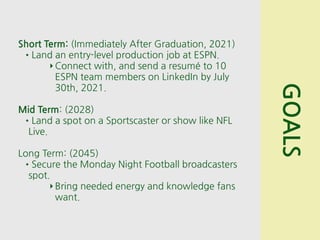 GOALS
Short Term: (Immediately After Graduation, 2021)
•Land an entry-level production job at ESPN.
‣Connect with, and send a resumé to 10
ESPN team members on LinkedIn by July
30th, 2021.
Mid Term: (2028)
•Land a spot on a Sportscaster or show like NFL
Live.
Long Term: (2045)
•Secure the Monday Night Football broadcasters
spot.
‣Bring needed energy and knowledge fans
want.
 