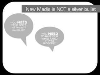 New Media is NOT a silver bullet

“YOU NEED
 TO BE ON FB,
 MS, Twitter, FF,
  etc, etc, etc.”
                     “YOU NEED
                     TO HAVE YOUR
                      WINES RATED
                        BY WINE
                      BLOGGERS.”
 