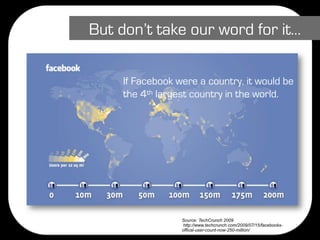 But don’t take our word for it…

     If Facebook were a country, it would be
     the 4th largest country in the world.




                  Source: TechCrunch 2009
                   http://www.techcrunch.com/2009/07/15/facebooks-
                  offical-user-count-now-250-million/
 
