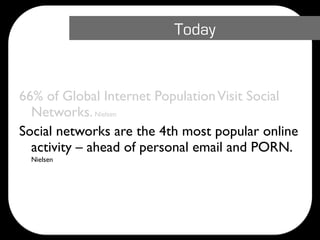 Today


66% of Global Internet Population Visit Social
  Networks. Nielsen
Social networks are the 4th most popular online
  activity – ahead of personal email and PORN.
  Nielsen
 