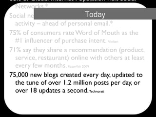 66% of Global Internet Population Visit Social
  Networks.*
                               Today
Social networks are the 4th most popular online
  activity – ahead of personal email.*
75% of consumers rate Word of Mouth as the
  #1 inﬂuencer of purchase intent. Nielsen
71% say they share a recommendation (product,
  service, restaurant) online with others at least
  every few months. Razorﬁsh 2009
75,000 new blogs created every day, updated to
  the tune of over 1.2 million posts per day, or
  over 18 updates a second. Technorati
 