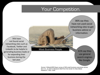 Your Competition.

                                                                                 86% say they 
                                                                              have not used social 
                                                                             networking sites to get 
                                                                               business advice or 
                                                                                 informaDon. 

          76% have 
       not found social 
  networking sites such as 
   Facebook, Twi@er and 
  LinkedIn to be helpful in    Most Business People
generaDng business leads or                                                              61% say they 
     for expanding their                                                                  use general 
     business during the                                                                search engines 
          last year.                                                                      like Google.

                                Source: Citibank/GfK Roper survey of 500 small business executives across
                                the U.S., as cited in Research Brief from the Center for New Media
                                Research, 2 Nov. 2009
 