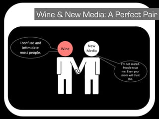 Wine & New Media: A Perfect Pair


I confuse and 
  inDmidate             New 
                 Wine
most people.            Media


                                I’m not scared. 
                                  People trust 
                                me. Even your 
                                mom will trust 
                                     me.
 