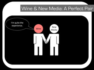 Wine & New Media: A Perfect Pair

I’m quite the 
 experience.
                        New 
                 Wine   Media
 