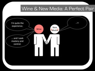 Wine & New Media: A Perfect Pair

I’m quite the                     …!!!
 experience.
                        New 
                 Wine   Media


… and I seek 
mastery and 
  control.
 