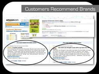 Customers Recommend Brands
 