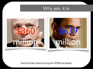 Why yes, it is.



$360                             $639
million                          million

  Overall funds raised during the 2008 campaign.
 