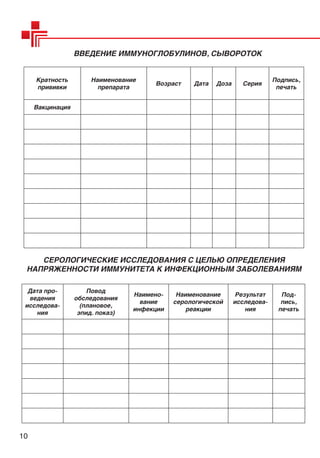 Engels Сертификат профилактических прививок 