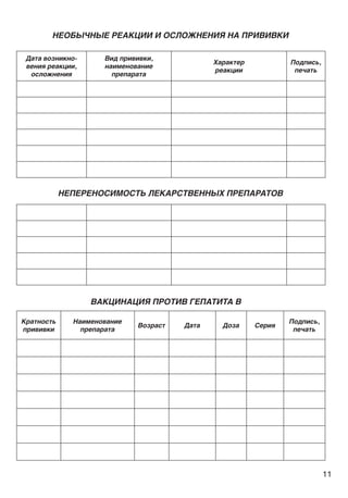 Engels Сертификат профилактических прививок 
