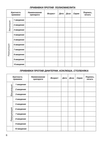 Engels Сертификат профилактических прививок 