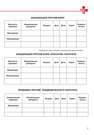 Engels Сертификат профилактических прививок 