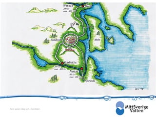 Rent vatten idag och i framtiden
 