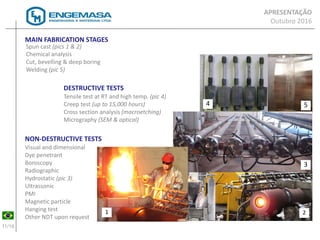 MAIN FABRICATION STAGES
54
3
11/16
Spun cast (pics 1 & 2)
Chemical analysis
Cut, bevelling & deep boring
Welding (pic 5)
DESTRUCTIVE TESTS
Tensile test at RT and high temp. (pic 4)
Creep test (up to 15,000 hours)
Cross section analysis (macroetching)
Micrography (SEM & optical)
NON-DESTRUCTIVE TESTS
Visual and dimensional
Dye penetrant
Boroscopy
Radiographic
Hydrostatic (pic 3)
Ultrassonic
PMI
Magnetic particle
Hanging test
Other NDT upon request
21
APRESENTAÇÃO
Outubro 2016
 