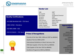 14/16
Quality Certifications
- AD 2000 Merkblatt W0 – TÜV Nord
- CRCC 25764 – Petrobras
- ISO 9001:2008 – SGS
- PED 97/236/EC – TÜV Nord
Vendor List
ABB KBR*
Air Liquide Lurgi
BD Energy Occidental Chemical
Birwelco ONIP
Braskem Petrobras
CBI Lummus Qatar Petroleum
Emirates Steel Selas-Linde
Foster Wheeler Technip
Haldor Topsøe* Westlake
Heurtey Petrochem
Prizes & Recognitions
- Foundry of the Year 1994, 1996 and 1997 by ABIMAQ
- Quality of Service 2006 by SESI
- International Exhibitions in Brazil, Germany, USA
- PSR Valve Supplier of the Year 2011 by ABIMAQ
- Tube Supplier of the Year 2010 by ABIMAQ
- Excellence Programme 2003 by ABIMAQ
Appreciation
Letters
ABB
AGAR CORP
ARVIN MERITOR
AZ ARMATUREN
CONFAB
EKW ZIEGLER
FOSECO
HITER
KTI
LUMMUS
LUPATECH MNA
PETROCHEM
SELAS-LINDE
VOITH
APRESENTAÇÃO
Outubro 2016
 