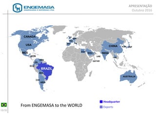 From ENGEMASA to the WORLD
15/16
BRAZIL
USA
CANADA
CHINA
INDIASAU
EGY
ARG
BOL
COL
VEN
GER
THA
SPA
UK
JAP
UAE
QATAR
Headquarter
Exports
ITA
KOR
ECU
CHI
MEX
FRA
HON
AUSTRALIA
APRESENTAÇÃO
Outubro 2016
 
