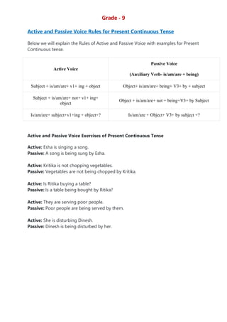 Comprehensive Guide to Active and Passive Voice Rules for All Tenses | PDF