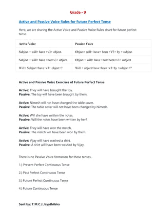 Comprehensive Guide to Active and Passive Voice Rules for All Tenses | PDF