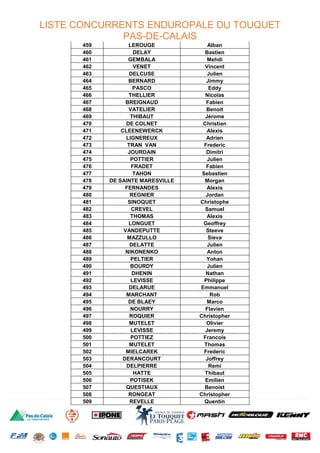 LISTE CONCURRENTS ENDUROPALE DU TOUQUET
PAS-DE-CALAIS
459 LEROUGE Alban
460 DELAY Bastien
461 GEMBALA Mehdi
462 VENET Vincent
463 DELCUSE Julien
464 BERNARD Jimmy
465 PASCO Eddy
466 THELLIER Nicolas
467 BREIGNAUD Fabien
468 VATELIER Benoit
469 THIBAUT Jérome
470 DE COLNET Christian
471 CLEENEWERCK Alexis
472 LIGNEREUX Adrien
473 TRAN VAN Frederic
474 JOURDAIN Dimitri
475 POTTIER Julien
476 FRADET Fabien
477 TAHON Sebastien
478 DE SAINTE MARESVILLE Morgan
479 FERNANDES Alexis
480 REGNIER Jordan
481 SINOQUET Christophe
482 CREVEL Samuel
483 THOMAS Alexis
484 LONGUET Geoffrey
485 VANDEPUTTE Steeve
486 MAZZULLO Sieva
487 DELATTE Julien
488 NIKONENKO Anton
489 PELTIER Yohan
490 BOURDY Julien
491 DHENIN Nathan
492 LEVISSE Philippe
493 DELARUE Emmanuel
494 MARCHANT Rob
495 DE BLAEY Marco
496 NOURRY Flavien
497 ROQUIER Christopher
498 MUTELET Olivier
499 LEVISSE Jeremy
500 POTTIEZ Francois
501 MUTELET Thomas
502 MIELCAREK Frederic
503 DERANCOURT Joffrey
504 DELPIERRE Remi
505 HATTE Thibaut
506 POTISEK Emilien
507 QUESTIAUX Benoist
508 RONGEAT Christopher
509 REVELLE Quentin
 
