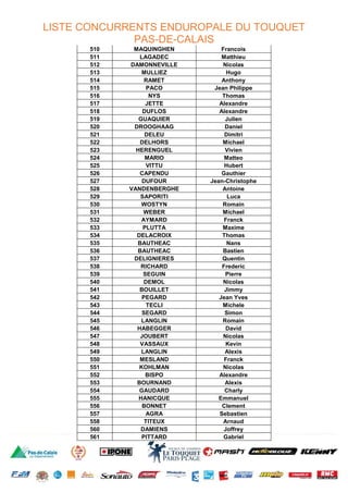 LISTE CONCURRENTS ENDUROPALE DU TOUQUET
PAS-DE-CALAIS
510 MAQUINGHEN Francois
511 LAGADEC Matthieu
512 DAMONNEVILLE Nicolas
513 MULLIEZ Hugo
514 RAMET Anthony
515 PACO Jean Philippe
516 NYS Thomas
517 JETTE Alexandre
518 DUFLOS Alexandre
519 GUAQUIER Julien
520 DROOGHAAG Daniel
521 DELEU Dimitri
522 DELHORS Michael
523 HERENGUEL Vivien
524 MARIO Matteo
525 VITTU Hubert
526 CAPENDU Gauthier
527 DUFOUR Jean-Christophe
528 VANDENBERGHE Antoine
529 SAPORITI Luca
530 WOSTYN Romain
531 WEBER Michael
532 AYMARD Franck
533 PLUTTA Maxime
534 DELACROIX Thomas
535 BAUTHEAC Nans
536 BAUTHEAC Bastien
537 DELIGNIERES Quentin
538 RICHARD Frederic
539 SEGUIN Pierre
540 DEMOL Nicolas
541 BOUILLET Jimmy
542 PEGARD Jean Yves
543 TECLI Michele
544 SEGARD Simon
545 LANGLIN Romain
546 HABEGGER David
547 JOUBERT Nicolas
548 VASSAUX Kevin
549 LANGLIN Alexis
550 MESLAND Franck
551 KOHLMAN Nicolas
552 BISPO Alexandre
553 BOURNAND Alexis
554 GAUDARD Charly
555 HANICQUE Emmanuel
556 BONNET Clement
557 AGRA Sebastien
558 TITEUX Arnaud
560 DAMIENS Joffrey
561 PITTARD Gabriel
 