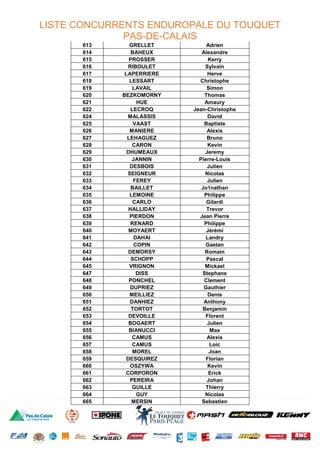 LISTE CONCURRENTS ENDUROPALE DU TOUQUET
PAS-DE-CALAIS
613 GRELLET Adrien
614 BAHEUX Alexandre
615 PROSSER Kerry
616 RIBOULET Sylvain
617 LAPERRIERE Herve
618 LESSART Christophe
619 LAVAIL Simon
620 BEZKOMORNY Thomas
621 HUE Amaury
622 LECROQ Jean-Christophe
624 MALASSIS David
625 VAAST Baptiste
626 MANIERE Alexis
627 LEHAGUEZ Bruno
628 CARON Kevin
629 DHUMEAUX Jeremy
630 JANNIN Pierre-Louis
631 DESBOIS Julien
632 SEIGNEUR Nicolas
633 FEREY Julien
634 BAILLET Jo1nathan
635 LEMOINE Philippe
636 CARLO Gilardi
637 HALLIDAY Trevor
638 PIERDON Jean Pierre
639 RENARD Philippe
640 MOYAERT Jérémi
641 DAHAI Landry
642 COPIN Gaetan
643 DEMORSY Romain
644 SCHOPP Pascal
645 VRIGNON Mickael
647 DISS Stephane
648 PONCHEL Clement
649 DUPRIEZ Gauthier
650 MEILLIEZ Denis
651 DANHIEZ Anthony
652 TORTOT Benjamin
653 DEVOILLE Florent
654 BOGAERT Julien
655 BIANUCCI Max
656 CAMUS Alexis
657 CAMUS Loic
658 MOREL Joan
659 DESQUIREZ Florian
660 OSZYWA Kevin
661 CORPORON Erick
662 PEREIRA Johan
663 GUILLE Thierry
664 GUY Nicolas
665 MERSIN Sebastien
 