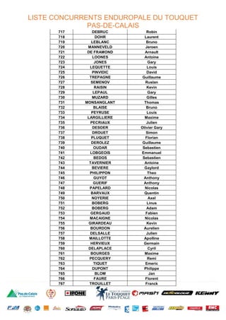 LISTE CONCURRENTS ENDUROPALE DU TOUQUET
PAS-DE-CALAIS
717 DEBRUC Robin
718 DOHR Laurent
719 LEBLANC Bruno
720 MANNEVELD Jeroen
721 DE FRAMOND Arnault
722 LOONES Antoine
723 JONES Gary
724 LEQUETTE Louis
725 PINVIDIC David
726 TREPAGNE Guillaume
727 SEMENOV Ruslan
728 RAISIN Kevin
729 LEPAUL Gary
730 MUZARD Gilles
731 MONSANGLANT Thomas
732 BLAISE Bruno
733 PEYRUSE Louis
734 LARGILLIERE Maxime
735 PECRIAUX Julien
736 DESOER Olivier Gary
737 DROUET Simon
738 PLUQUET Florian
739 DEROLEZ Guillaume
740 OUDAR Sebastien
741 LOBGEOIS Emmanuel
742 BEDOS Sebastien
743 TAVERNIER Antoine
744 BEVIERE Gaylord
745 PHILIPPON Theo
746 GUYOT Anthony
747 GUERIF Anthony
748 PAPELARD Nicolas
749 BARVAUX Quentin
750 NOYERIE Axel
751 BOBERG Linus
752 BOBERG Adam
753 GERGAUD Fabien
754 MACAIGNE Nicolas
755 GIRARDEAU Kevin
756 BOURDON Aurelien
757 DELSALLE Julien
758 MAILLOTTE Apolline
759 HERVIEUX Germain
760 DELAPLACE Cyril
761 BOURGES Maxime
762 PECQUERY Remi
763 TIQUET Emeric
764 DUPONT Philippe
765 BLOM Jan
766 FAURE Florent
767 TROUILLET Franck
 
